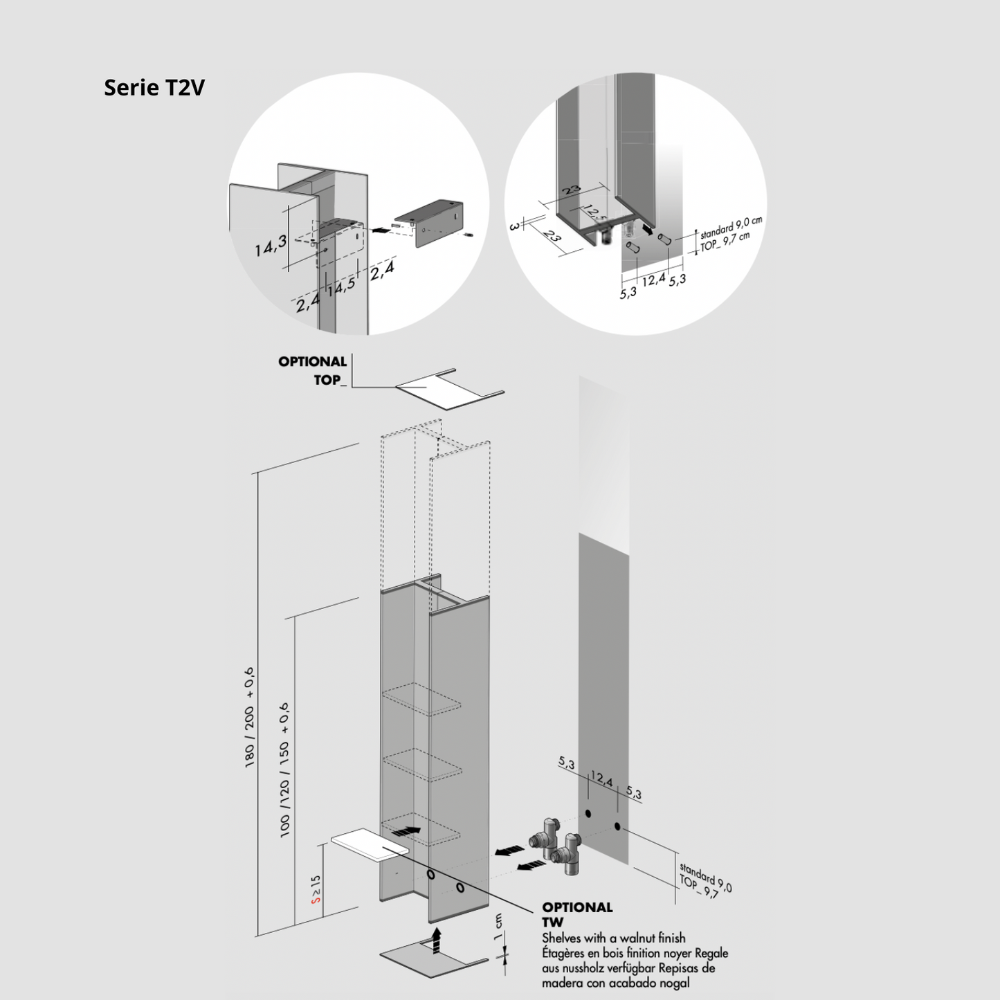 Serie T / T2V